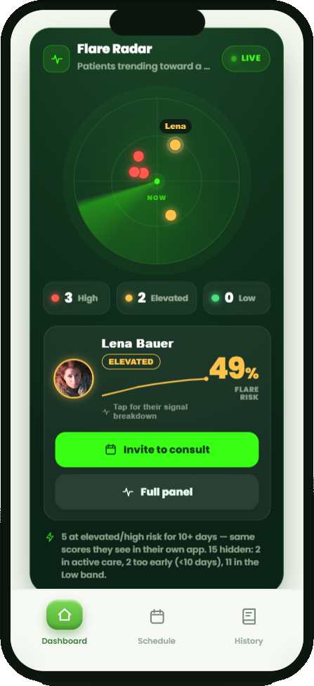 Flare Radar — see which patients are trending toward a flare
