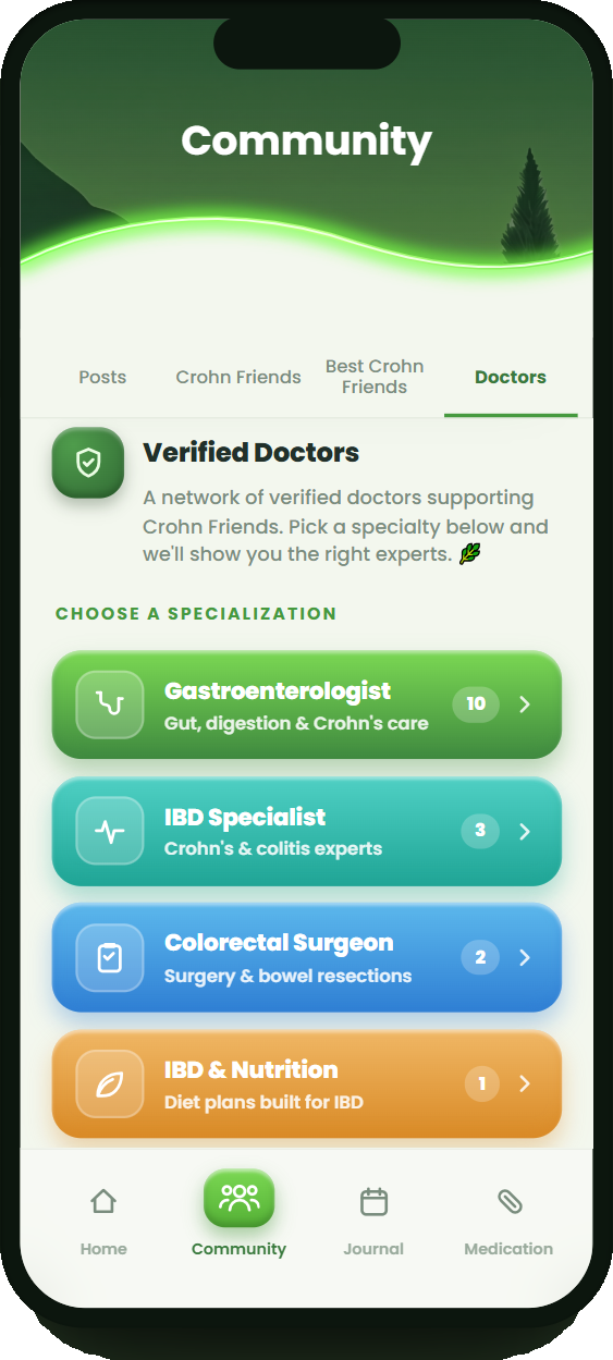 Verified doctors