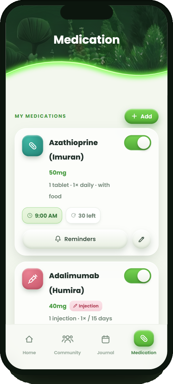 Medication